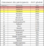 ANPgnral1.PNG