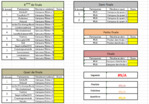 Tableaugnralaprs8mes.png