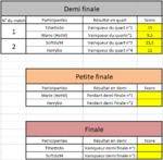 Tableaufinal.PNG