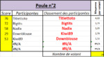 Poule2.PNG