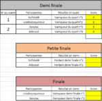 Finale.PNG