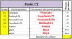 PouleN2.png