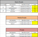 Finale.PNG