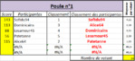 Poule1.PNG