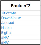 Poule2.PNG