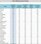 Avant8mes..PNG